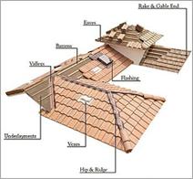 details of tile roof installation